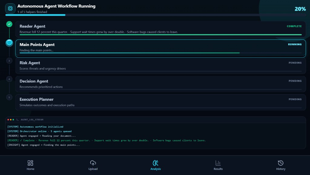 InsightFlow AI — autonomous report-to-action agent — analysis chart
