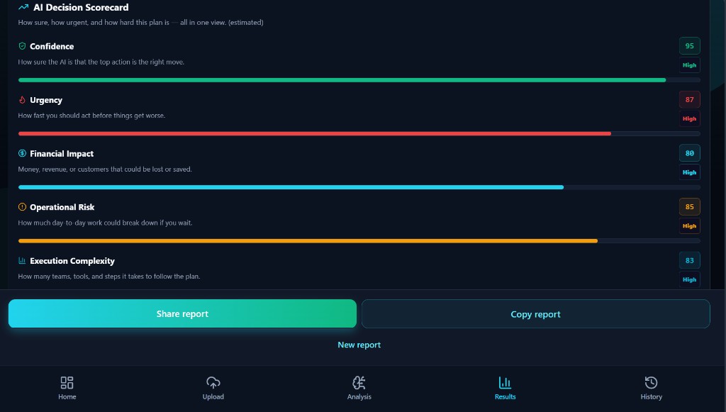 InsightFlow AI — autonomous report-to-action agent — analysis chart