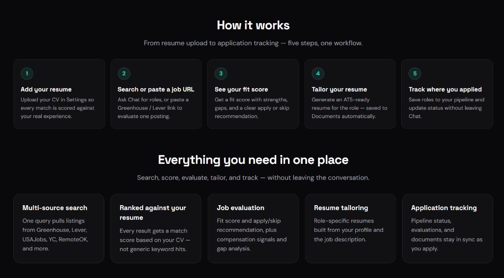 JobGPT — AI job search & application copilot — analysis chart