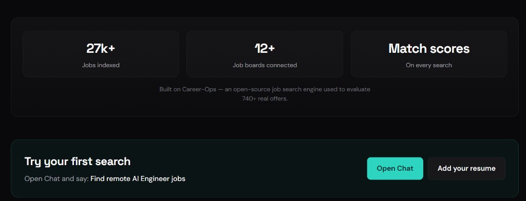 JobGPT — AI job search & application copilot — analysis chart