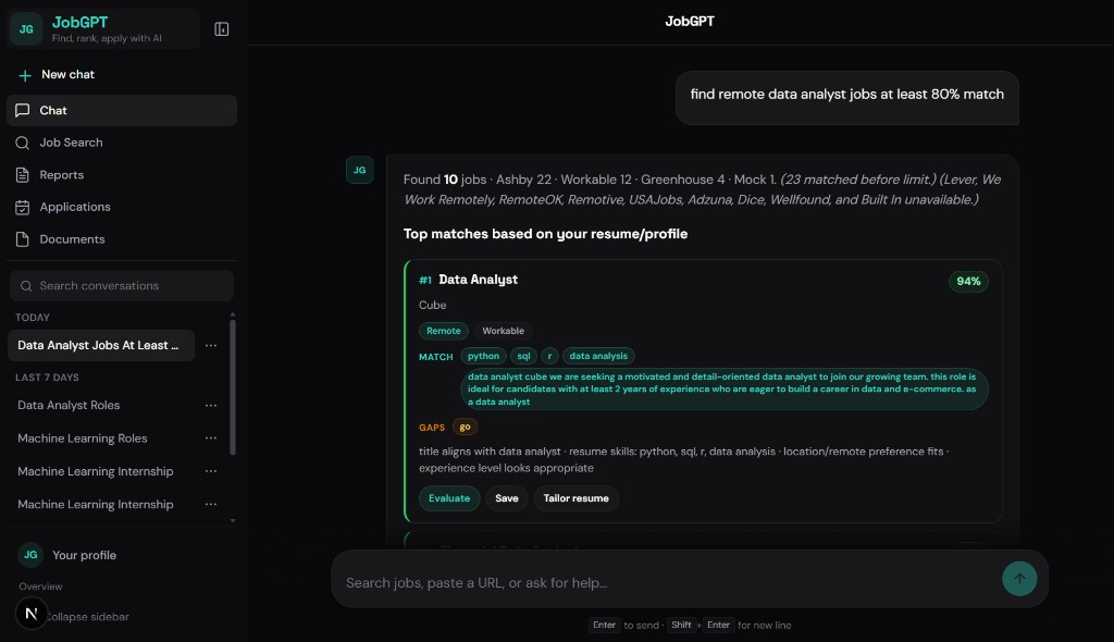 JobGPT — AI job search & application copilot — analysis chart