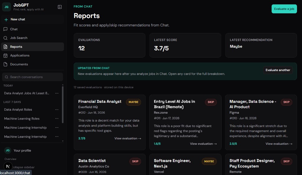 JobGPT — AI job search & application copilot — analysis chart