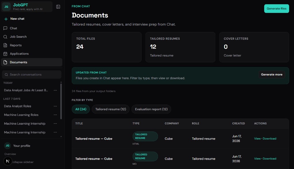 JobGPT — AI job search & application copilot — analysis chart