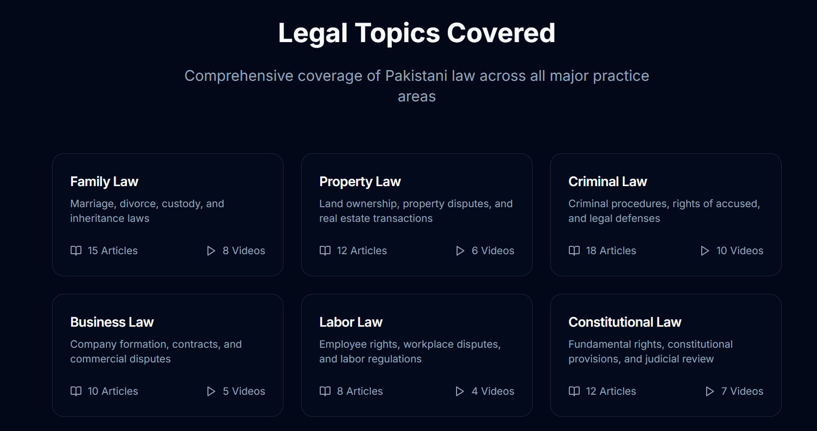 LegalConnect — AI legal consultation — product screenshot