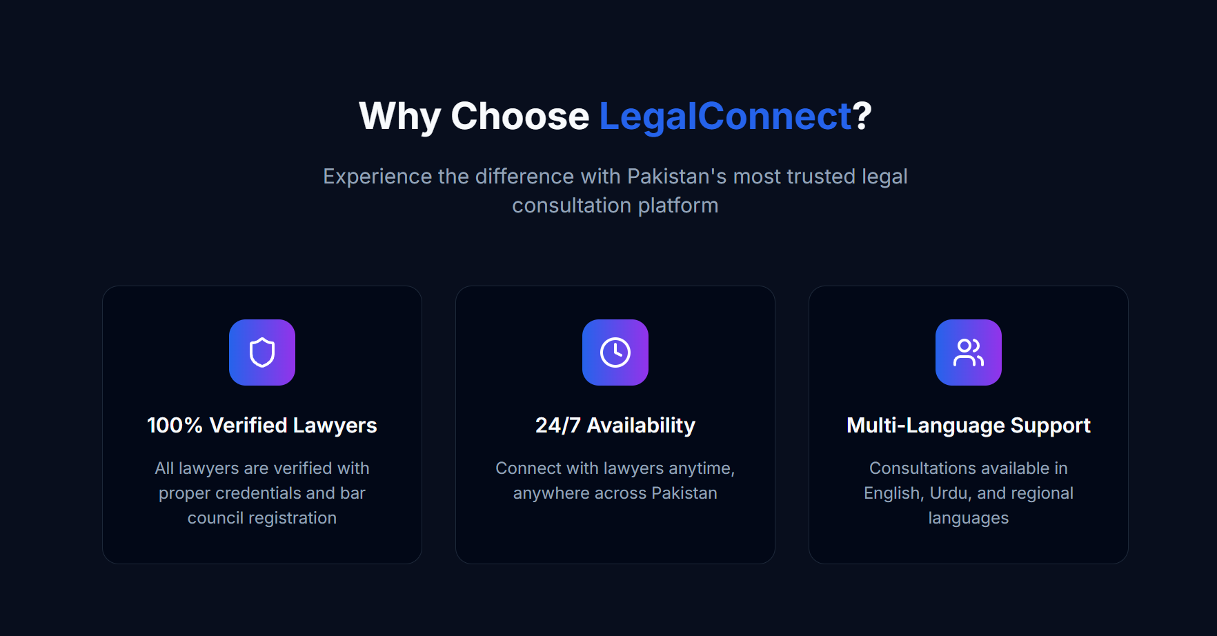 LegalConnect — AI legal consultation — analysis chart