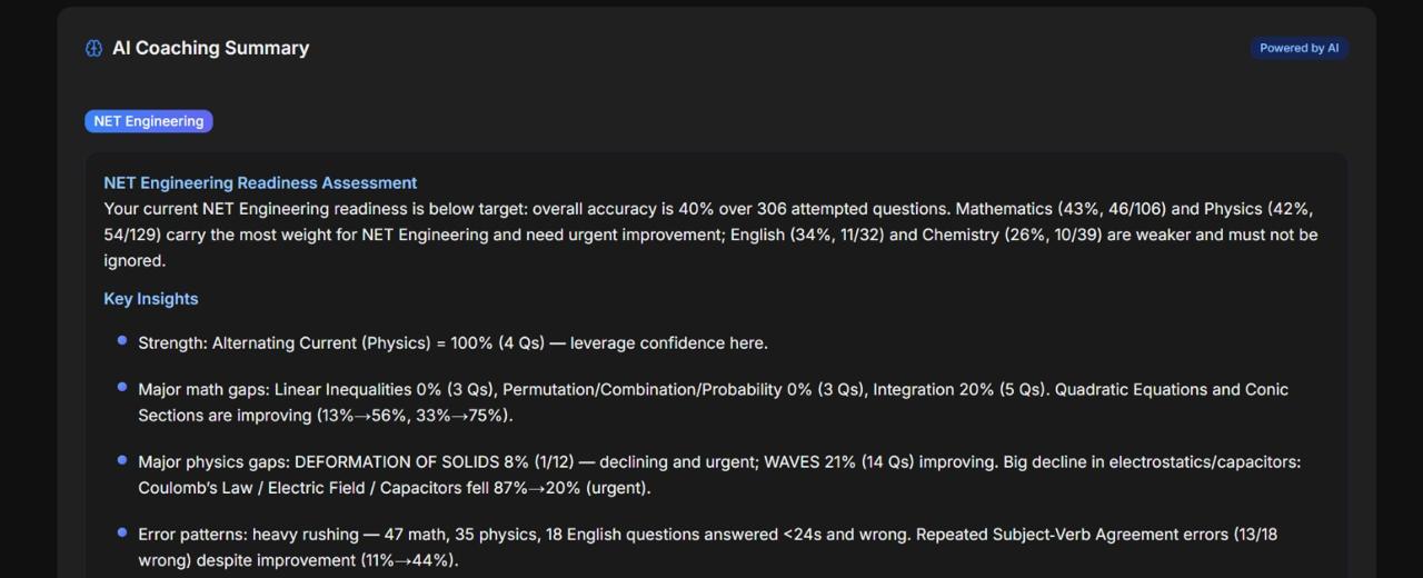 PrepXpert — AI-powered test preparation — product screenshot