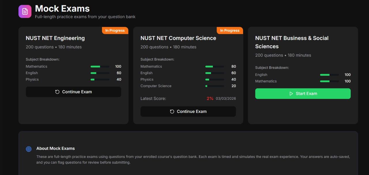 PrepXpert — AI-powered test preparation — analysis chart