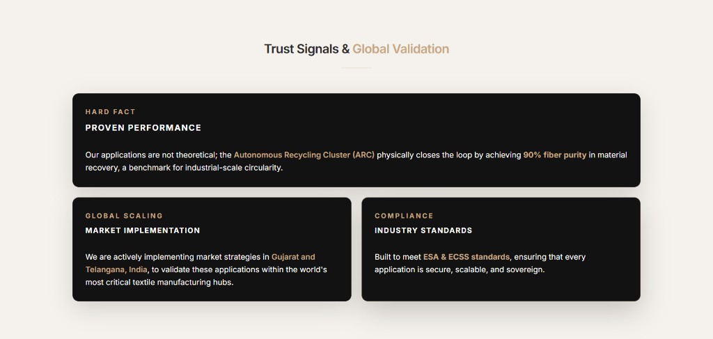 RE:WEAVE — circular material infrastructure platform site — analysis chart