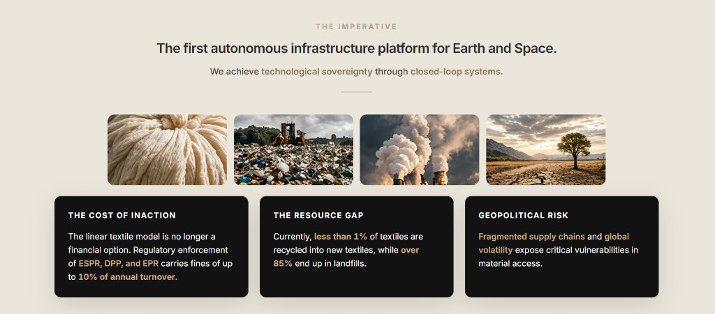 RE:WEAVE — circular material infrastructure platform site — analysis chart